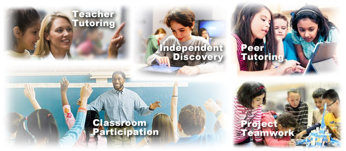 Learning Advancement: Elements of Blended Learning